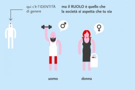 “Ruoli di genere”, cosa vogliono dire?